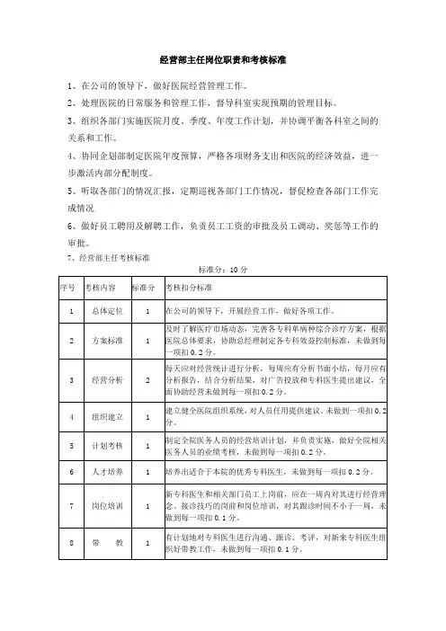 经营部主任岗位职责和考核标准