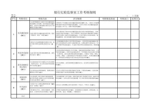 银行纪检监察室考核细则