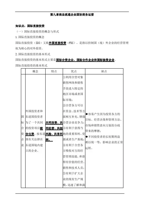中级经济师商业-第九章商品流通企业国际商务运营知识点(1)