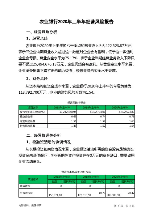 农业银行2020年上半年经营风险报告