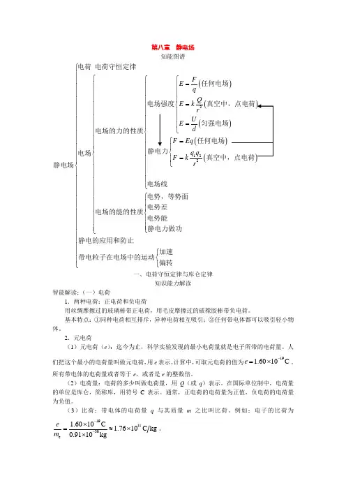 高中物理一轮复习知识点汇总：第八章静电场