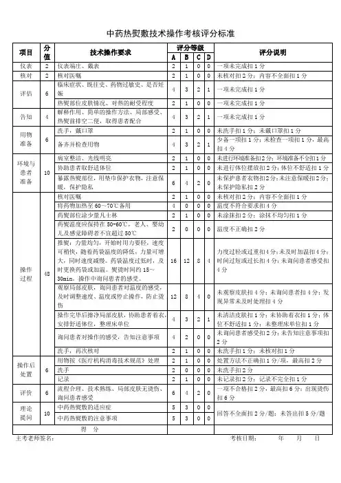 中药热熨敷技术操作考核评分标准