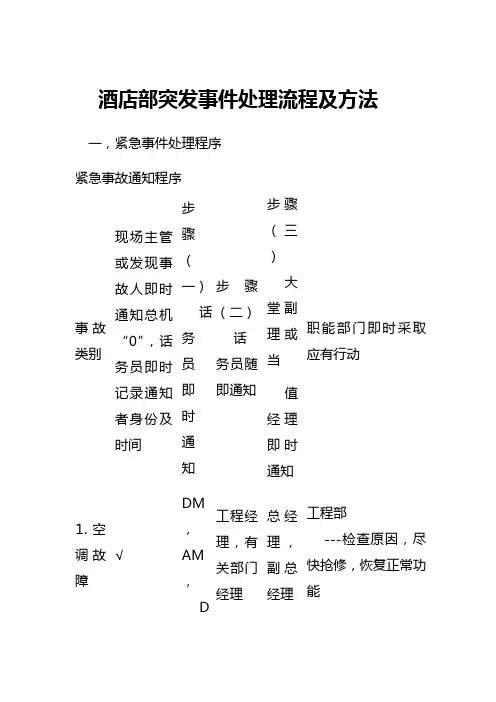 酒店部突发事件处理流程及方法