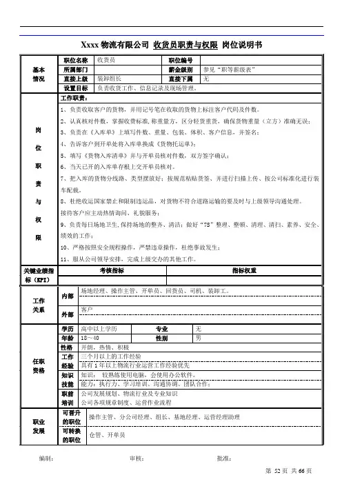 物流公司收货员职责与权限岗位说明书-2