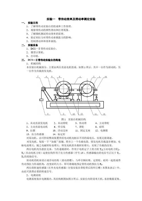 自贡市中考满分作文 机械设计实验报告