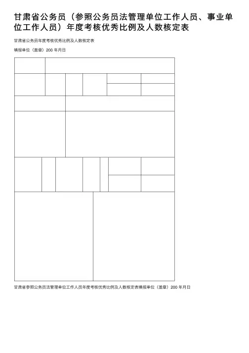甘肃省公务员（参照公务员法管理单位工作人员、事业单位工作人员）年度考核优秀比例及人数核定表