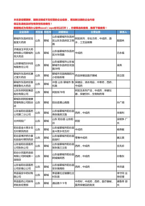 2020新版山东省聊城中成药工商企业公司名录名单黄页联系方式大全42家