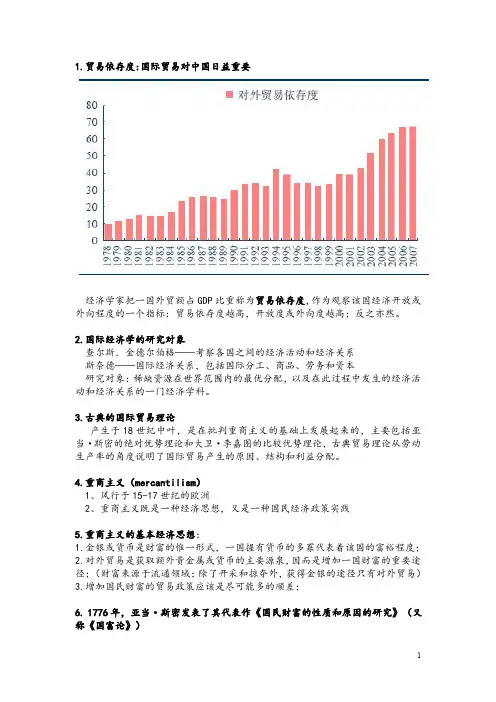 国际经济学复习资料