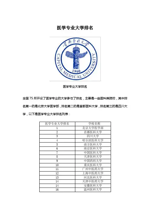 医学专业大学排名