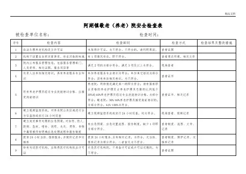 敬老院养老院福利机构安全生产检查隐患排查表格