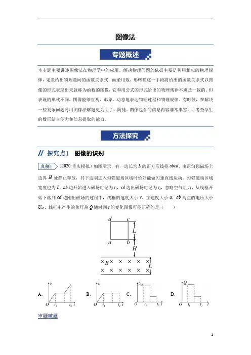 解题方法专题——图像法讲义