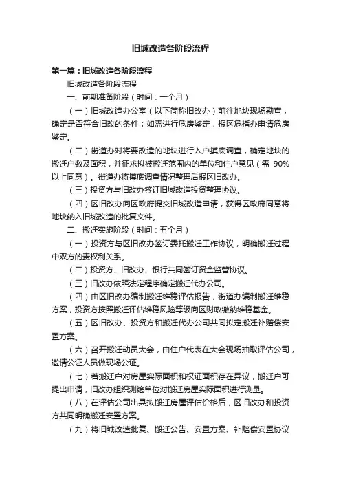旧城改造各阶段流程