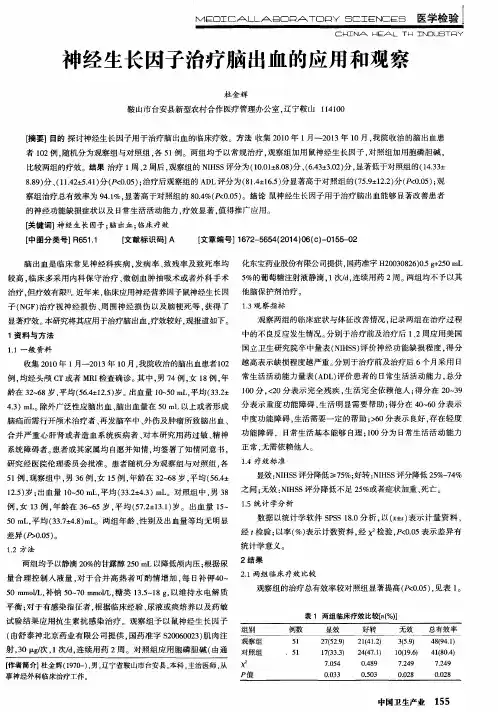 神经生长因子治疗脑出血的应用和观察