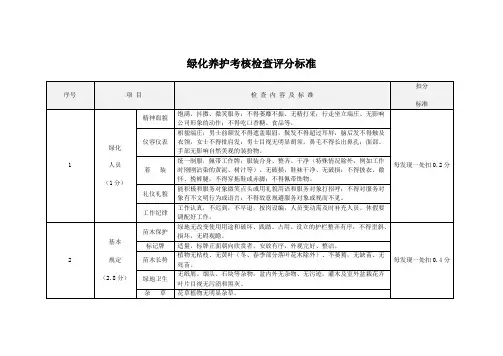 绿化养护考核检查评分标准表格细则
