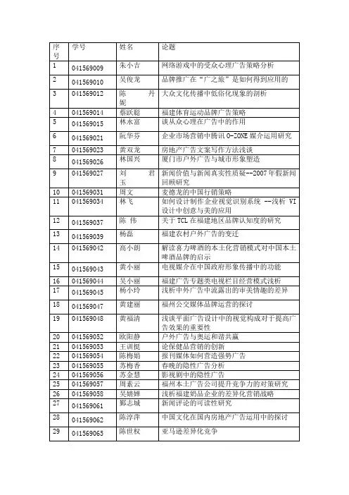 传媒系A组答辩汇总