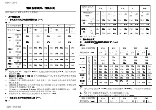 钢筋锚固长度表格