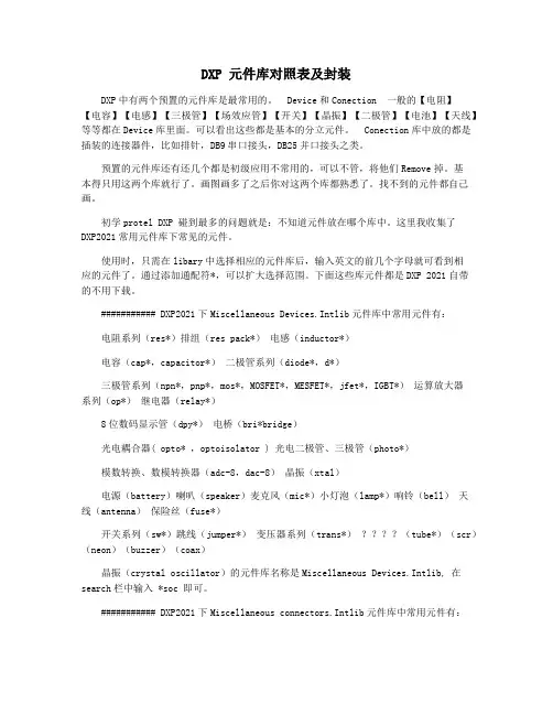 DXP 元件库对照表及封装