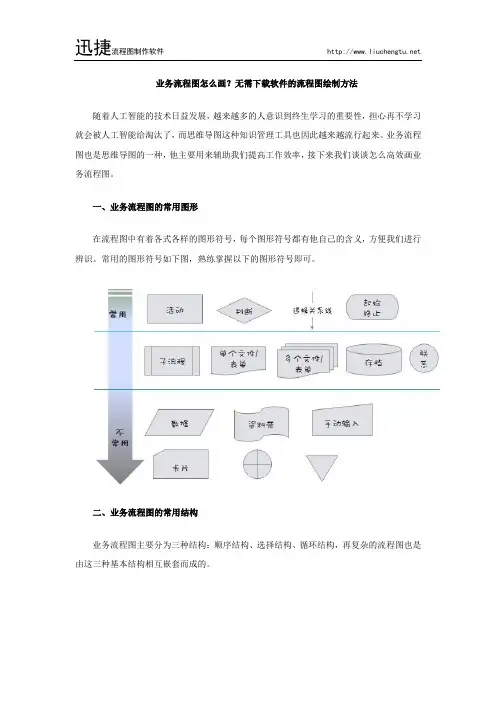 业务流程图怎么画？无需下载软件的流程图绘制方法