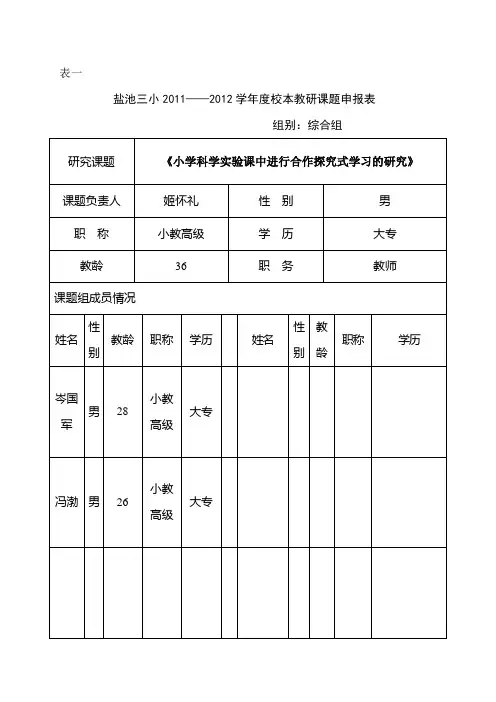 校本教研课题申报表