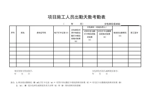 出勤天数考勤表