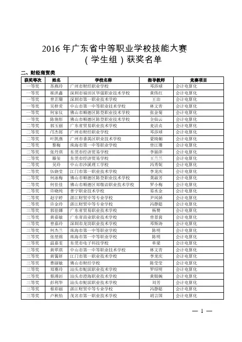 2016年广东省中等职业学校技能大赛财经商贸类(学生组)获奖名单