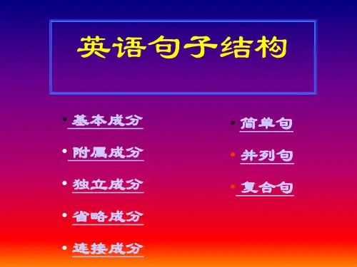 初中英语零基础学语法--英语句子结构 课件(共43张PPT)