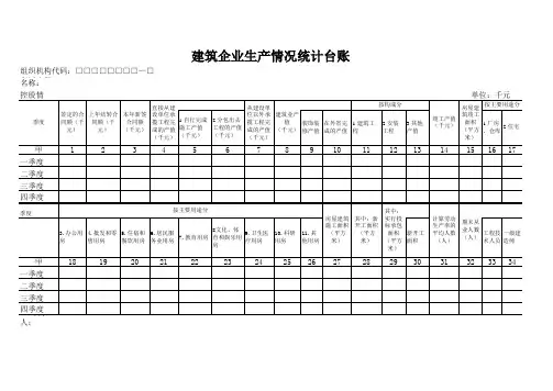 建筑业企业综合台账