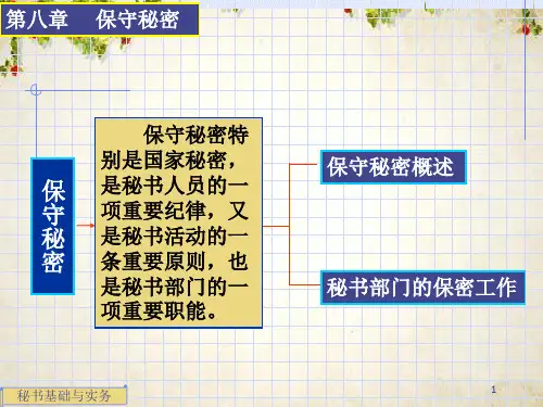 秘书的工作职责之保守秘密(ppt 31页)