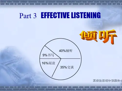 倾听中的障碍及反馈(ppt 35页)