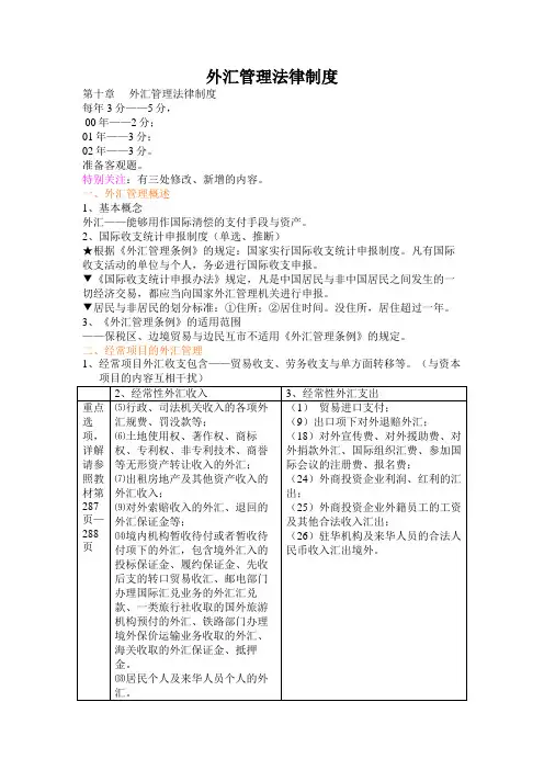 外汇管理法律制度