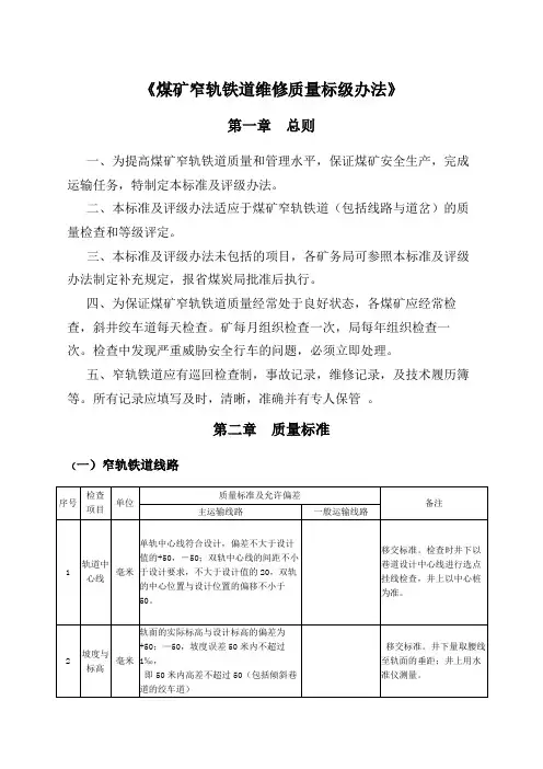 《煤矿窄轨铁道维修质量标级办法》