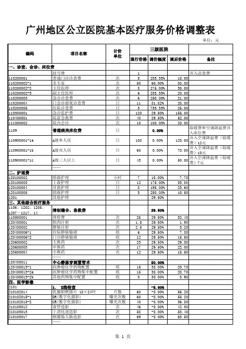 2017广州地区公立医院基本医疗服务价格调整表