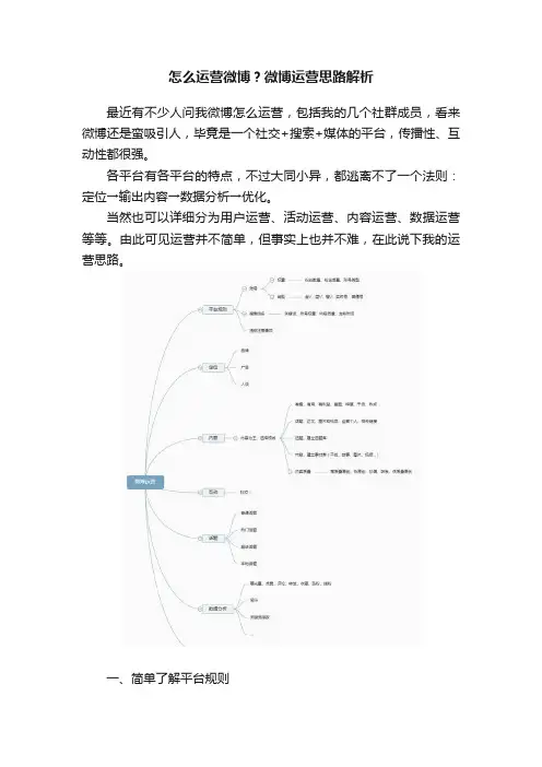 怎么运营微博？微博运营思路解析