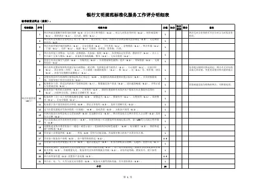 最新银行业网点文明规范--标准化服务工作评分明细表