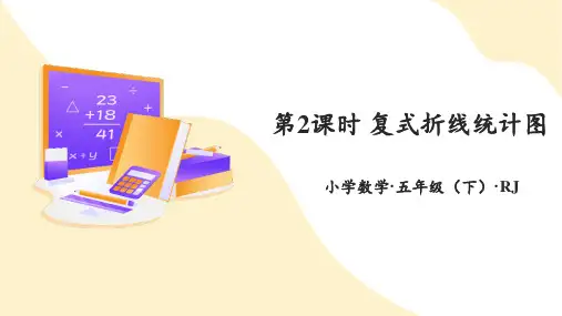 第七单元_第02课时_ 复式折线统计图 (课件)五年级数学下册人教版