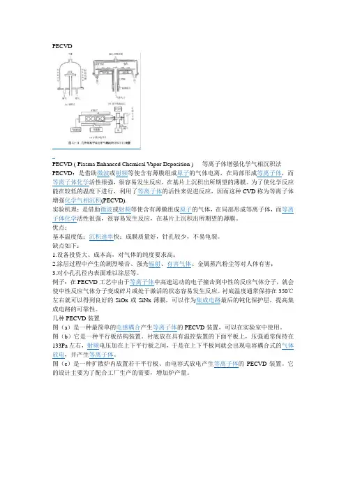 等离子体增强化学气相沉积法