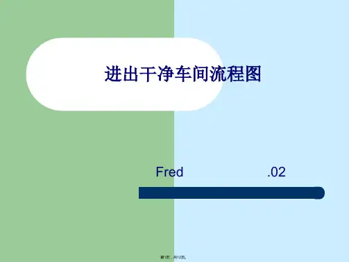 进出洁净车间流程(共12张PPT)