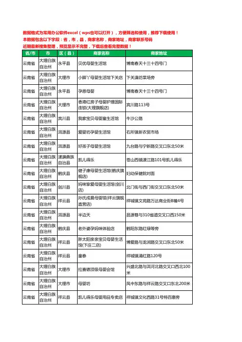 2020新版云南省大理白族自治州月子服务工商企业公司商家名录名单黄页联系号码地址大全302家