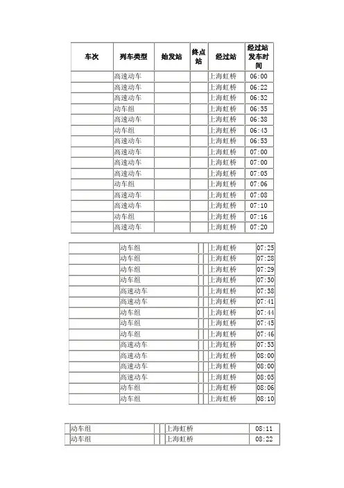 上海火车车次表