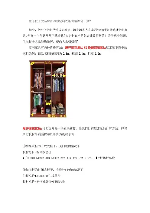 生态板十大品牌告诉你定制衣柜价格如何计算？