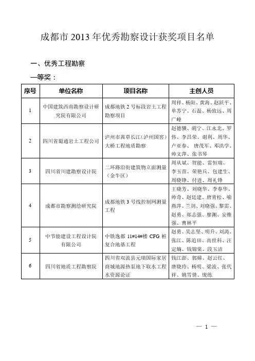 成都市2013年优秀勘察设计获奖项目名单