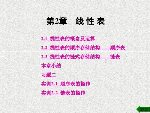 《数据结构》课件第2章