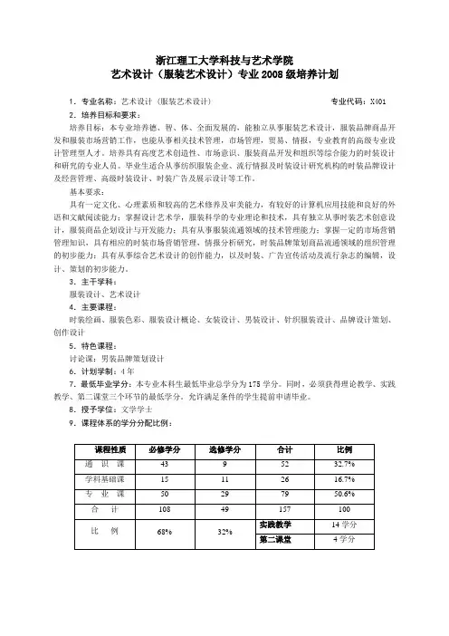 浙江理工大学科技与艺术学院