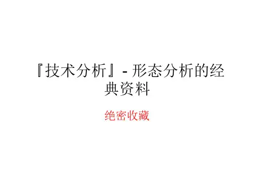 技术分析+经典形态分析