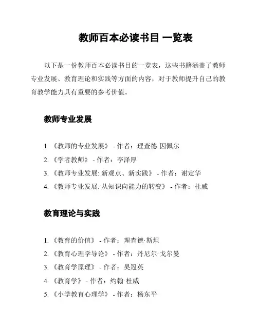 教师百本必读书目 一览表