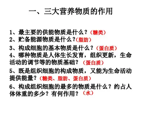 济南版七年级生物下册重点知识(共109张)