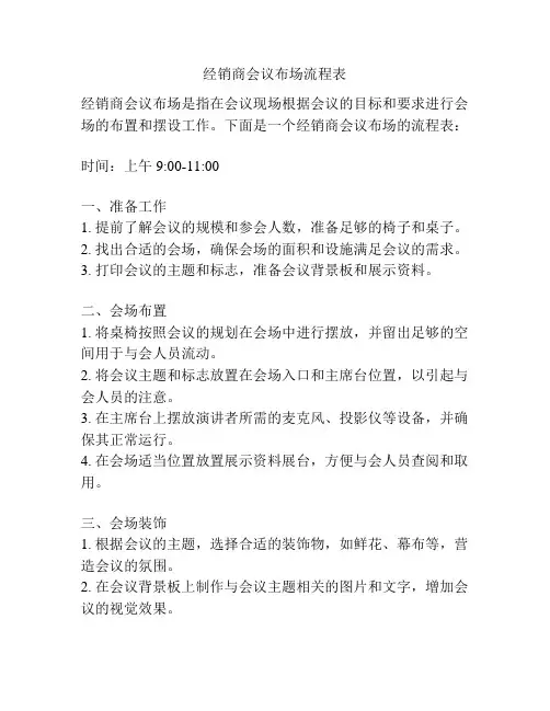 经销商会议布场流程表