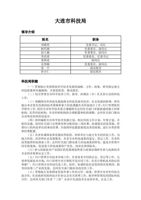 大连科技局