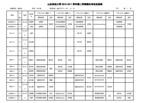 山东科技大学 2010-2011学年第2学期期末考试安排
