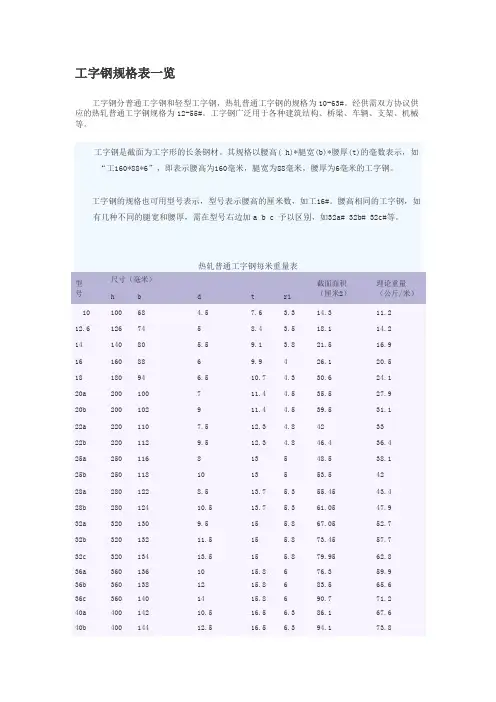 工字钢每米重量表